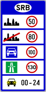 Speed_limits_srb_130