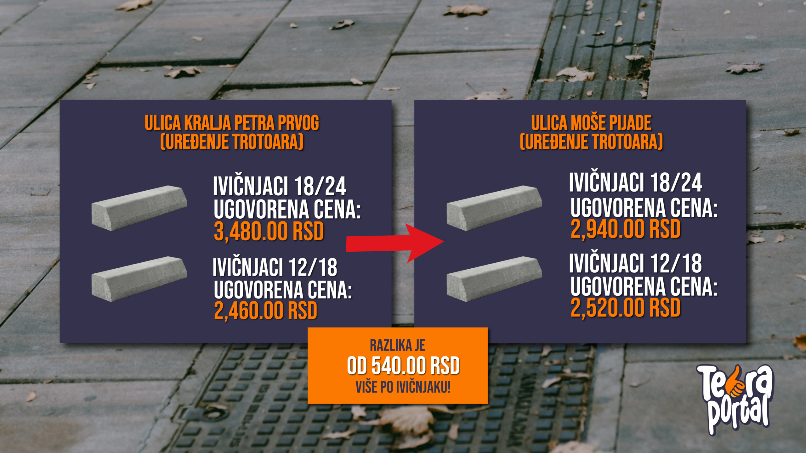 Ivičnjaci - tekst - RO------01